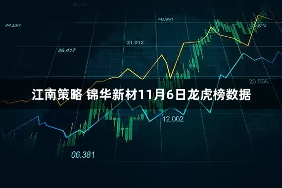 江南策略 锦华新材11月6日龙虎榜数据